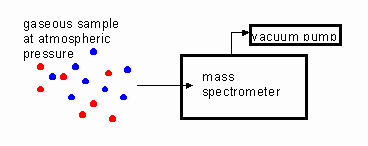 Inlet schematic