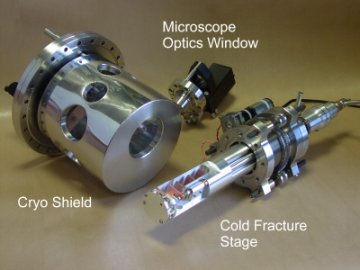 Photo of shield, optics and fracture stage