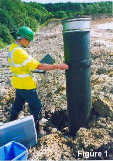 Sampling next to leachate well