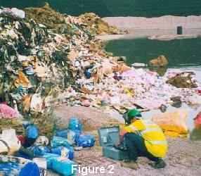 Sampling in active part of site