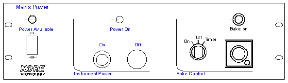 Schematic of typical mains distribution box