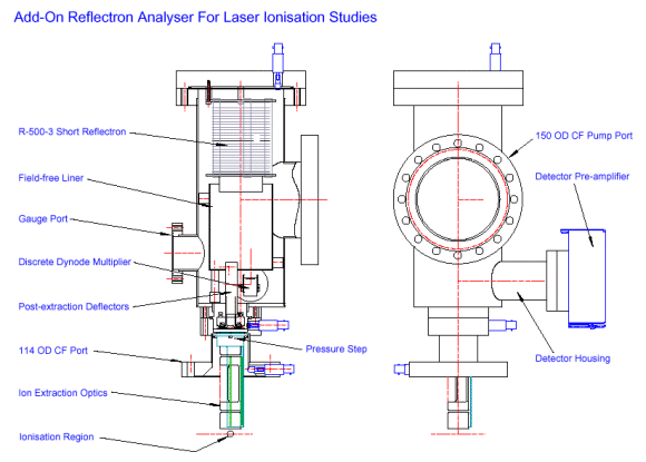 Add-on reflectron analyser for laser ionisation studies Arrangement drawing