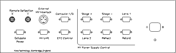 Rear view of spectrometer control unit