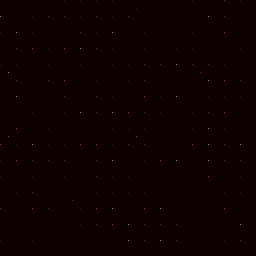 Chemical map from tea-bag