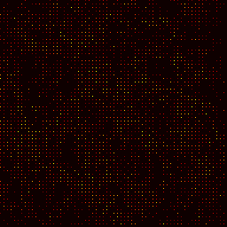 Chemical map from tea-bag